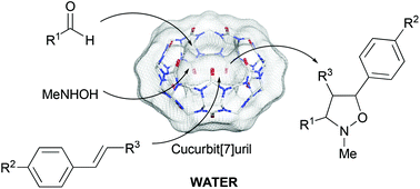 Graphical abstract: Cucurbit[7]uril as a catalytic nanoreactor for one-pot synthesis of isoxazolidines in water