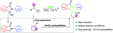 Graphical abstract: Brønsted acid mediated intramolecular cyclopropane ring expansion/[4 + 2]-cycloaddition