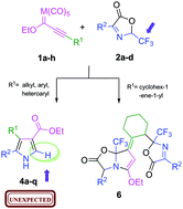 Graphical abstract: Selective synthesis of trisubstituted pyrroles through the reactions of alkynyl Fischer carbene complexes with oxazolones