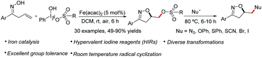 Graphical abstract: Room temperature iron(ii)-catalyzed radical cyclization of unsaturated oximes with hypervalent iodine reagents