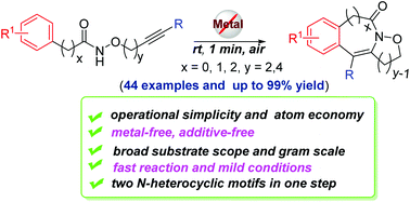 Graphical abstract: Fast construction of isoquinolin-1(2H)-ones by direct intramolecular C–H/N–H functionalization under metal-free conditions