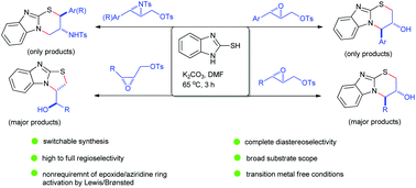 Graphical abstract: Switching of regioselectivity in base-mediated diastereoselective annulation of 2,3-epoxy tosylates and their N-tosylaziridine analogs with 2-mercaptobenzimidazole