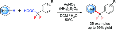 Graphical abstract: Ag-Catalyzed minisci C–H difluoromethylarylation of N-heteroarenes