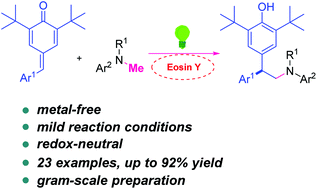 Graphical abstract: Visible-light-promoted radical cross-coupling of para-quinone methides with N-substituted anilines: an efficient approach to 2,2-diarylethylamines