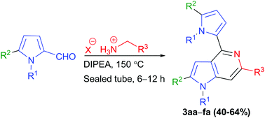 Graphical abstract: Serendipitous base catalysed condensation–heteroannulation of iminoesters: a regioselective route to the synthesis of 4,6-disubstituted 5-azaindoles
