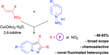Graphical abstract: Copper-mediated oxidative [3 + 2]-annulation of nitroalkenes and pyridinium imines: efficient synthesis of 3-fluoro- and 3-nitro-pyrazolo[1,5-a]pyridines