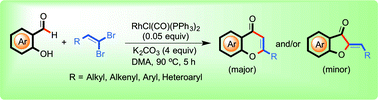 Graphical abstract: Rh-Catalyzed aldehydic C–H alkynylation and annulation