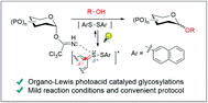 Graphical abstract: Photo-induced glycosylation using a diaryldisulfide as an organo-Lewis photoacid catalyst