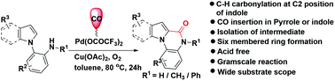 Graphical abstract: Synthesis of indolo- and pyrrolo[1,2-a]quinoxalinones through a palladium-catalyzed oxidative carbonylation of the C2 position of indole