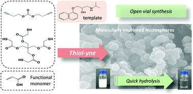 Graphical abstract: Molecularly imprinted polymers by thiol–yne chemistry: making imprinting even easier