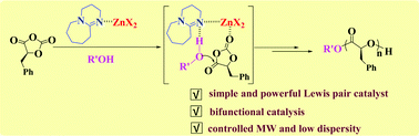 Graphical abstract: Simple Lewis pairs of zinc salts and organobases as bifunctional catalysts for controlled ring-opening polymerization of O-carboxyanhydrides
