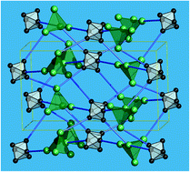 Graphical abstract: Metal–organic frameworks based on polynuclear lanthanide complexes and octahedral rhenium clusters