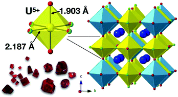 Graphical abstract: Flux crystal growth of uranium(v) containing oxyfluoride perovskites