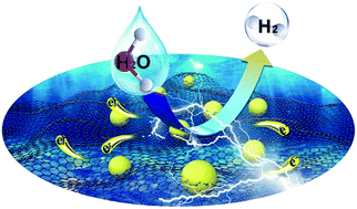 Graphical abstract: Carbon quantum dots enhanced the activity for the hydrogen evolution reaction in ruthenium-based electrocatalysts