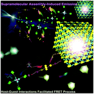 Graphical abstract: Pillar[5]arene-based tunable luminescent materials via supramolecular assembly-induced Förster resonance energy transfer enhancement
