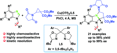 Graphical abstract: Chemoselective asymmetric dearomative [3 + 2] cycloaddition reactions of purines with aminocyclopropanes
