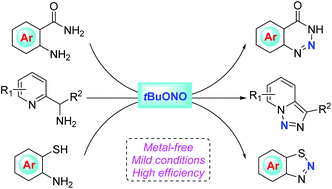 Graphical abstract: Catalyst-free oxidative N–N coupling for the synthesis of 1,2,3-triazole compounds with tBuONO