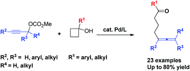 Graphical abstract: Pd-Catalyzed coupling reaction of cyclobutanols with propargylic carbonates