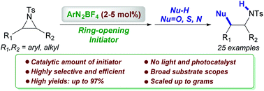 Graphical abstract: Aryldiazonium ion initiated C–N bond cleavage for the versatile, efficient and regioselective ring opening of aziridines