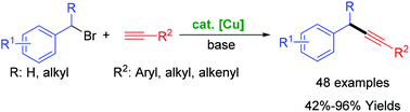 Graphical abstract: Copper-catalyzed direct couplings of terminal alkynes with primary and secondary benzyl bromides