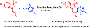 Graphical abstract: Bifunctional Brønsted base catalyzed inverse-electron-demand aza-Diels–Alder reactions of saccharin-derived 1-azadienes with azlactones
