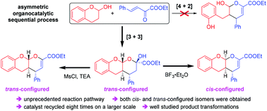 Graphical abstract: Organocatalytic asymmetric synthesis of both cis- and trans-configured pyrano[2,3-b]chromenes via different dehydration pathways