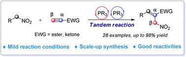 Graphical abstract: Efficient synthesis of (E)-2-nitromethylcinnamates via phosphine-catalyzed tandem α-addition and 1,3-rearrangement