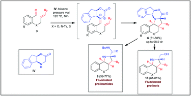 Graphical abstract: Asymmetric synthesis of polycyclic 3-fluoroalkylproline derivatives by intramolecular azomethine ylide cycloaddition