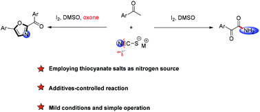 Graphical abstract: Employing thiocyanate salts as a nitrogen source via C [[triple bond, length as m-dash]] N bond cleavage: divergent synthesis of α-ketoamides and 2-acyloxazoles