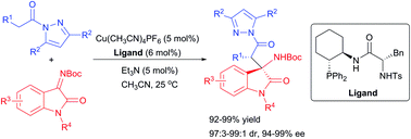 Graphical abstract: Copper-catalyzed enantioselective Mannich reaction between N-acylpyrazoles and isatin-derived ketimines