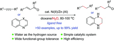 Graphical abstract: Ligandless nickel-catalyzed transfer hydrogenation of alkenes and alkynes using water as the hydrogen donor