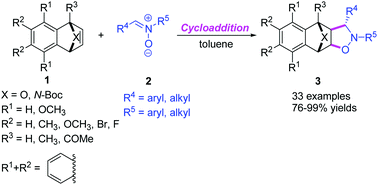 Graphical abstract: 1,3-Dipolar cycloaddition of nitrones to oxa(aza)bicyclic alkenes