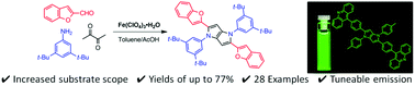 Graphical abstract: Fe(iii)-Catalyzed synthesis of pyrrolo[3,2-b]pyrroles: formation of new dyes and photophysical studies