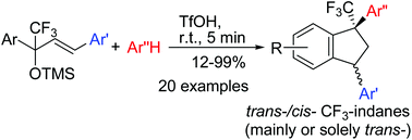 Graphical abstract: TfOH-promoted transformation of TMS-ethers of diarylsubstituted CF3-allyl alcohols with arenes into CF3-indanes