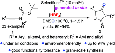 Graphical abstract: Selectfluor™-catalyzed oxidative cyclization of ynamides enables facile synthesis of oxazolidine-2,4-diones