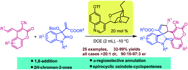 Graphical abstract: Asymmetric domino 1,6-addition/annulation reaction of 3-cyano-4-alkenyl-2H-chromen-2-ones with isatin-derived MBH carbonates: enantioselective synthesis of 3,3′-cyclopentenylspirooxindoles bearing 2H-chromen-2-ones