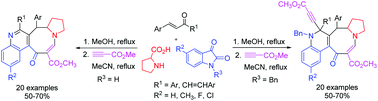 Graphical abstract: Efficient construction of pyrrolo[1′,2′:1,2]azocino[4,5-c]quinolines via cascade cycloaddition and annulation reaction
