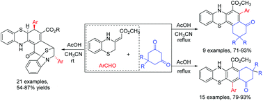 Graphical abstract: Efficient synthesis of novel cyclic fused-phenothiazines via domino cyclization of 2-(benzo[b][1,4]thiazin-3-ylidene)acetate, aromatic aldehydes and cyclic 1,3-diketones