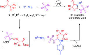Graphical abstract: Pd-Catalyzed multicomponent reaction of sulfonyl azides, primary amines and methyl α-isocyanoacetates: highly efficient synthesis of tetrasubstituted imidazolone derivatives