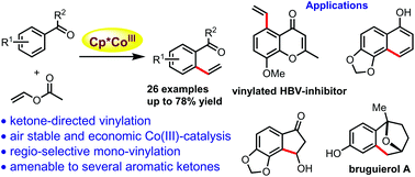 Graphical abstract: Cobalt(iii)-catalyzed ketone-directed C–H vinylation using vinyl acetate