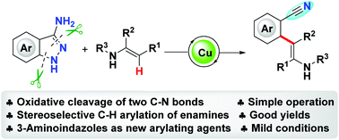 Graphical abstract: Cu-catalyzed C–N bond cleavage of 3-aminoindazoles for the C–H arylation of enamines