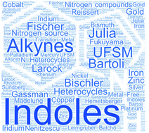Graphical abstract: Recent advances in the synthesis of indoles from alkynes and nitrogen sources