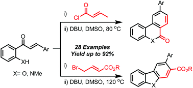 Graphical abstract: A metal-free aromatic cascade for the synthesis of diverse heterocycles