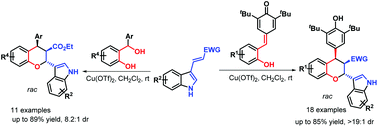 Graphical abstract: Cu(ii)-Catalyzed formal [4 + 2] cycloaddition between quinone methides (QMs) and electron-poor 3-vinylindoles