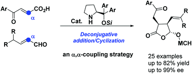 Graphical abstract: A dienamine-mediated deconjugative addition/cyclization cascade of γ,γ-disubstituted enals with carboxylic acid-activated enones: a rapid access to highly functionalized γ-lactones