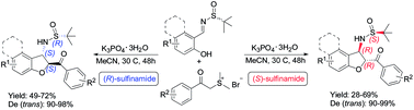 Graphical abstract: K3PO4-promoted domino reactions: diastereoselective synthesis of trans-2,3-dihydrobenzofurans from salicyl N-tert-butanesulfinyl imines and sulfur ylides