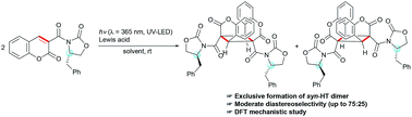 Graphical abstract: Novel asymmetric photodimerization reaction of coumarin derivatives bearing a chiral 2-oxazolidinone auxiliary