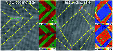 Graphical abstract: Modulation of charged a1/a2 domains and piezoresponses of tensile strained PbTiO3 films by the cooling rate