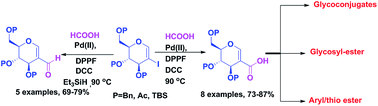Graphical abstract: Palladium catalysed carbonylation of 2-iodoglycals for the synthesis of C-2 carboxylic acids and aldehydes taking formic acid as a carbonyl source
