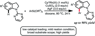Graphical abstract: Rh(iii)-catalyzed C-7 arylation of indolines with arylsilanes via C–H activation